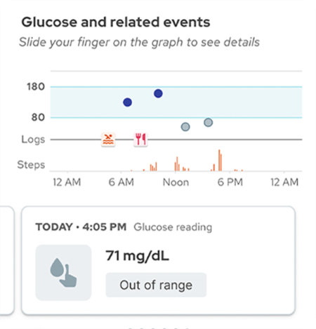 onduo cgm